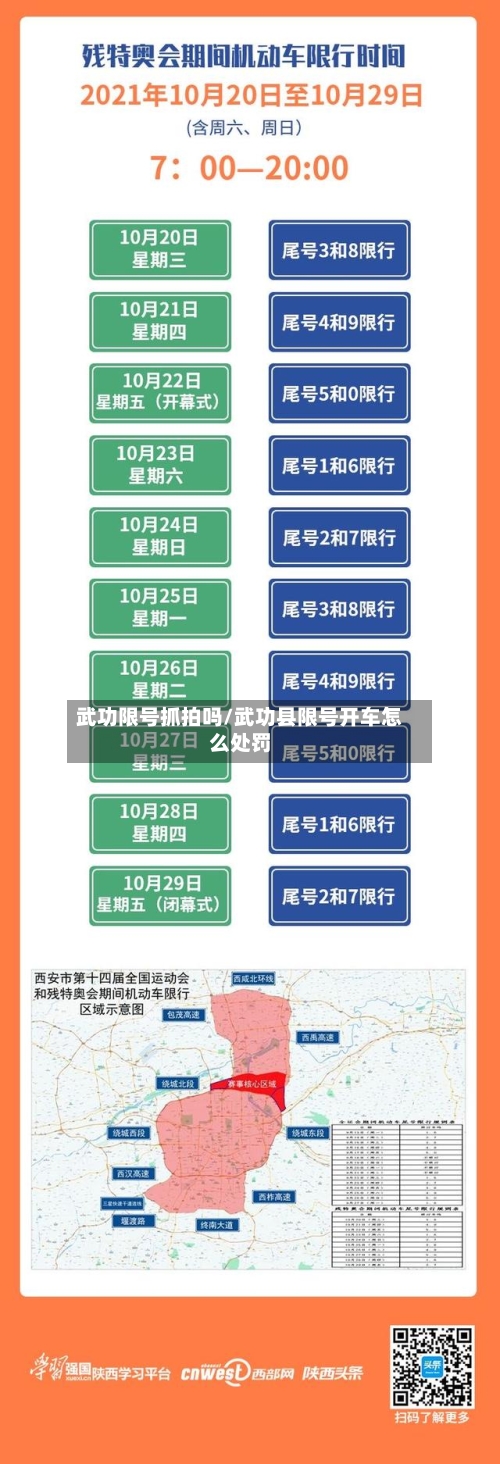武功限号抓拍吗/武功县限号开车怎么处罚-第2张图片