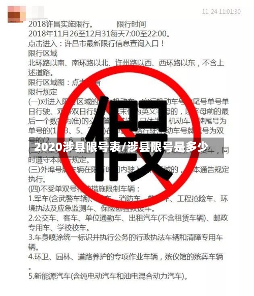 2020涉县限号表/涉县限号是多少