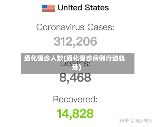 通化确诊人数(通化确诊病例行动轨迹)