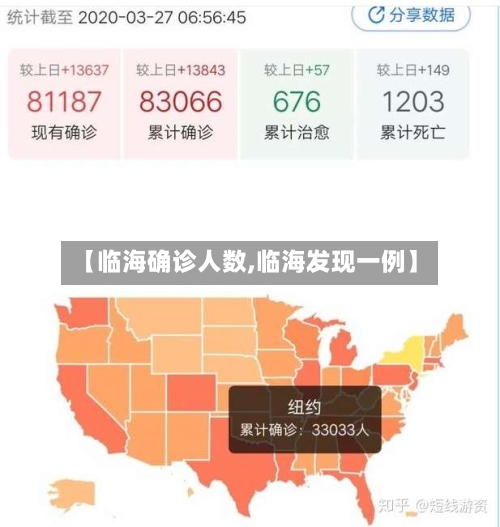 【临海确诊人数,临海发现一例】