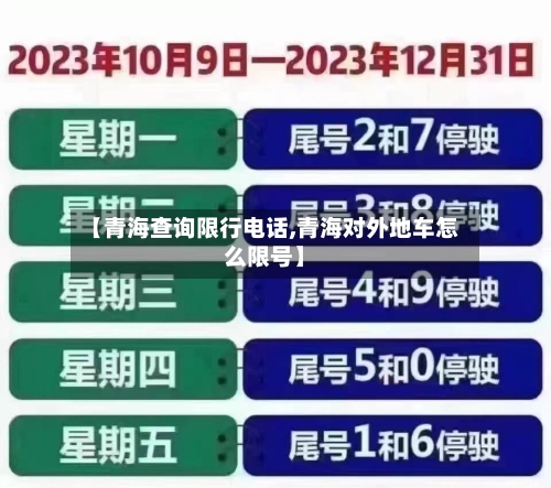 【青海查询限行电话,青海对外地车怎么限号】-第3张图片
