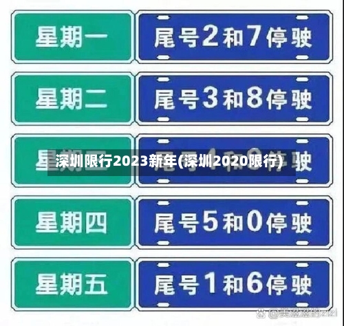 深圳限行2023新年(深圳2020限行)-第2张图片