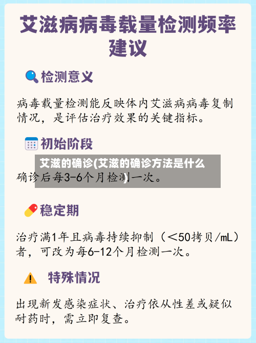 艾滋的确诊(艾滋的确诊方法是什么)