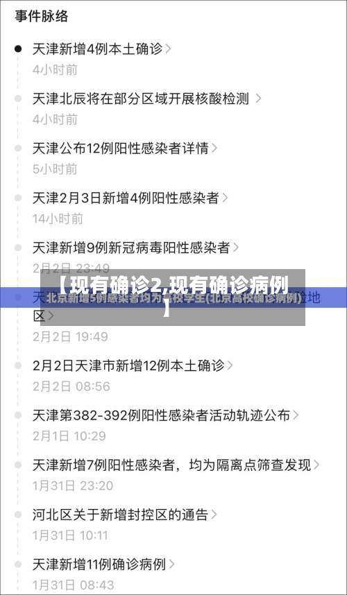 【现有确诊2,现有确诊病例】