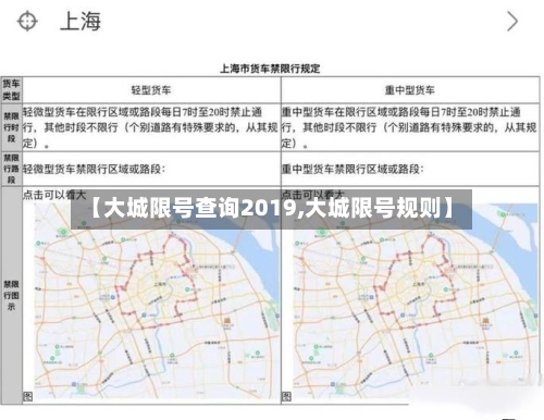 【大城限号查询2019,大城限号规则】-第2张图片