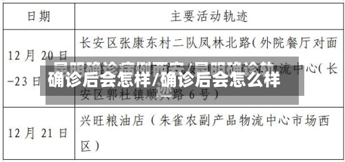 确诊后会怎样/确诊后会怎么样-第2张图片