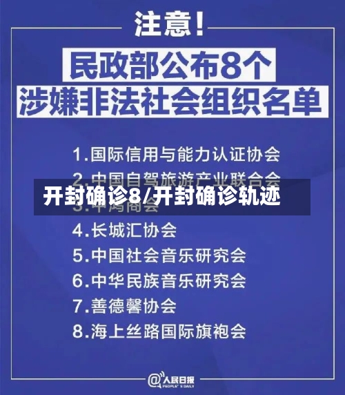 开封确诊8/开封确诊轨迹