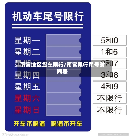 南宫地区货车限行/南宫限行尾号时间表