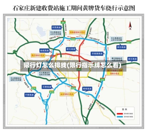限行灯怎么排线(限行指示牌怎么看)