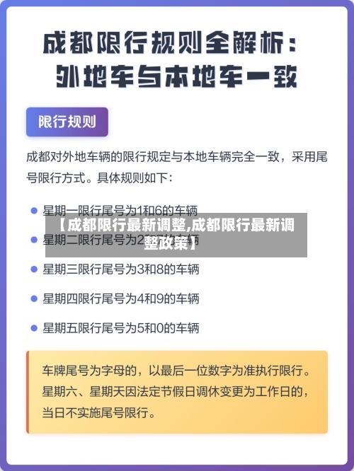 【成都限行最新调整,成都限行最新调整政策】-第2张图片
