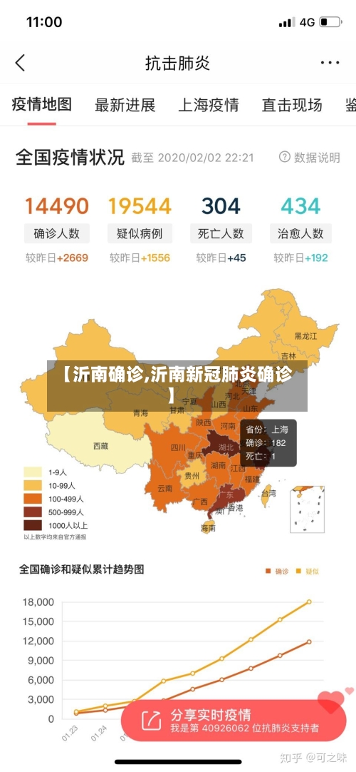 【沂南确诊,沂南新冠肺炎确诊】