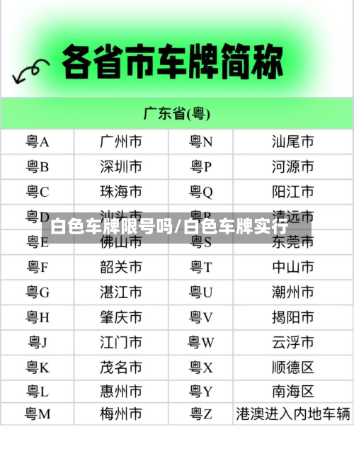 白色车牌限号吗/白色车牌实行
