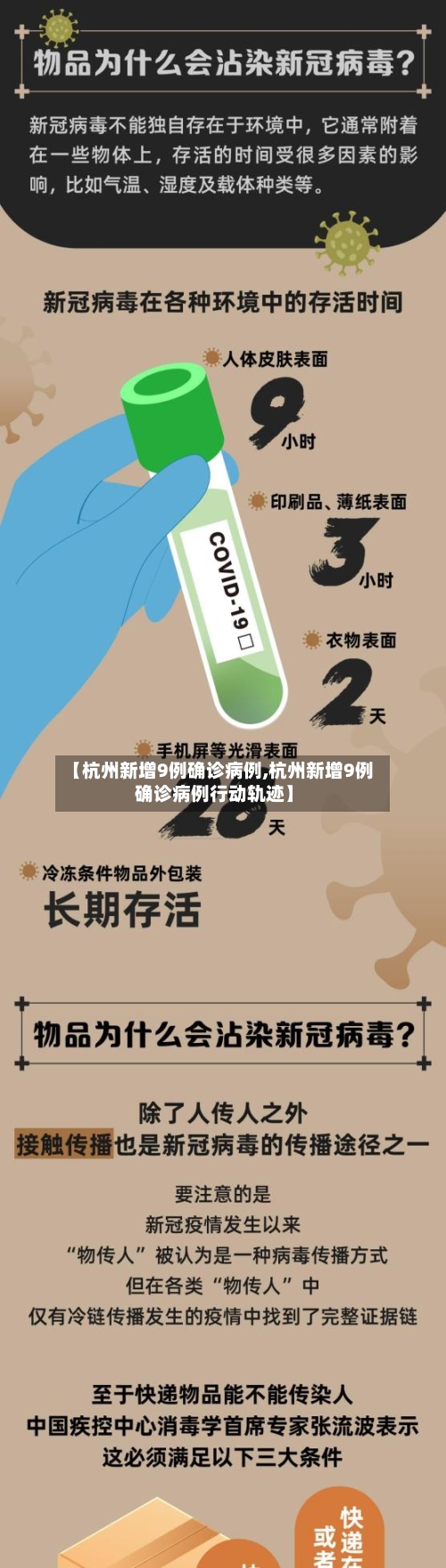 【杭州新增9例确诊病例,杭州新增9例确诊病例行动轨迹】