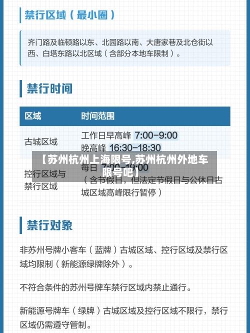 【苏州杭州上海限号,苏州杭州外地车限号吧】