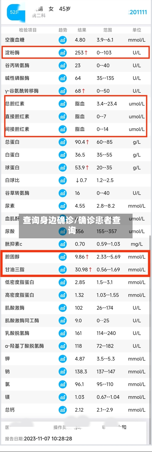 查询身边确诊/确诊患者查询