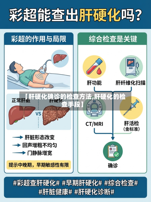 【肝硬化确诊的检查方法,肝硬化的检查手段】