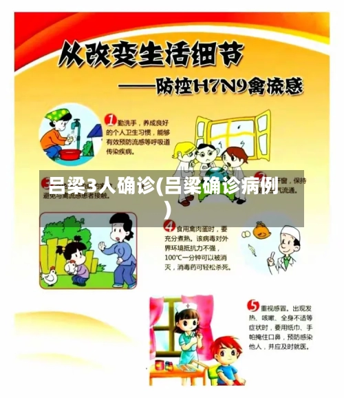 吕梁3人确诊(吕梁确诊病例)-第2张图片