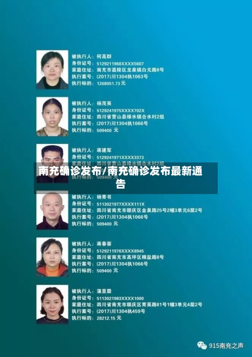 南充确诊发布/南充确诊发布最新通告-第2张图片