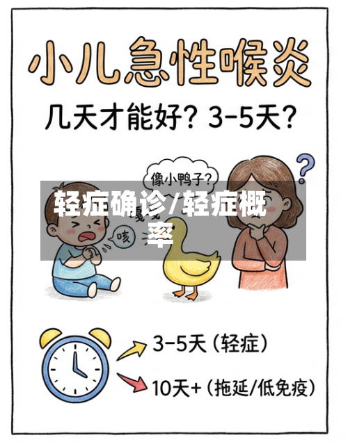 轻症确诊/轻症概率
