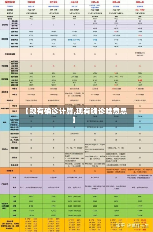 【现有确诊计算,现有确诊啥意思】-第3张图片