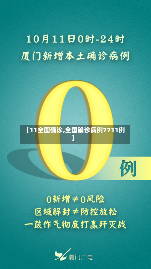 【11全国确诊,全国确诊病例7711例】