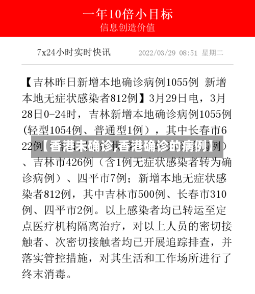 【香港未确诊,香港确诊的病例】-第2张图片