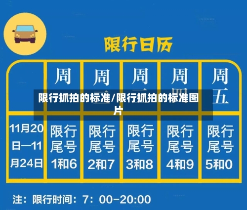 限行抓拍的标准/限行抓拍的标准图片