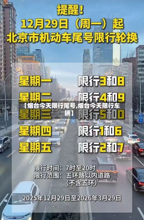 【烟台今天限行尾号,烟台今天限行车辆】-第2张图片