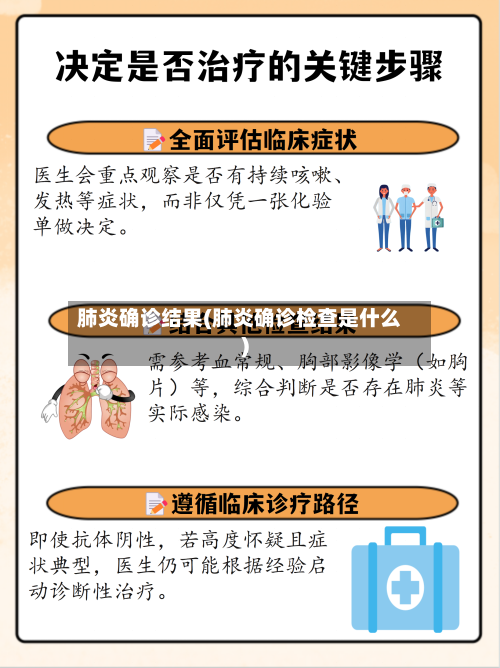 肺炎确诊结果(肺炎确诊检查是什么)-第2张图片