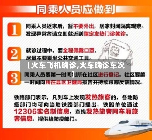 【火车飞机确诊,火车确诊车次】-第2张图片