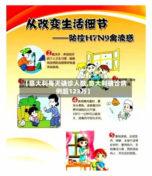 【意大利每天确诊人数,意大利确诊病例超123万】