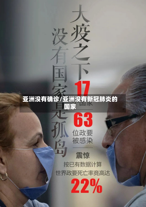 亚洲没有确诊/亚洲没有新冠肺炎的国家