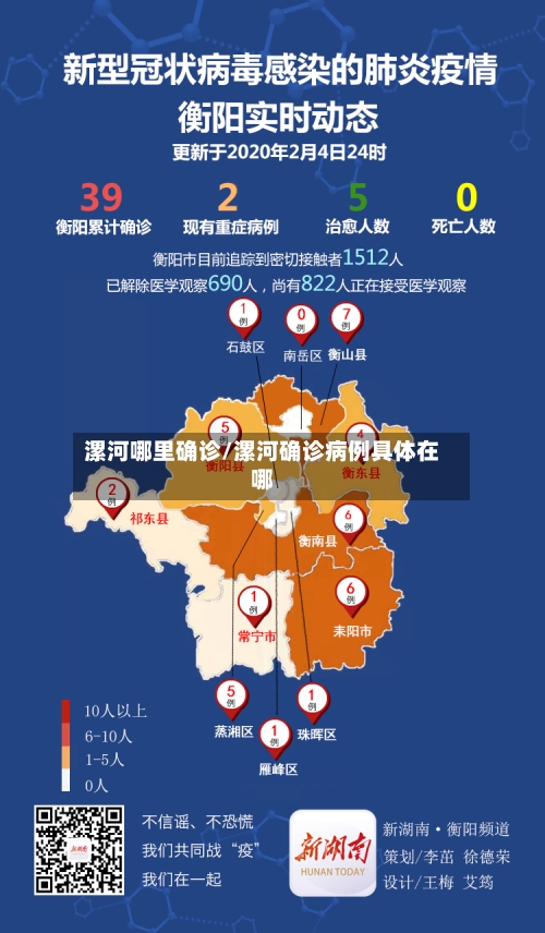 漯河哪里确诊/漯河确诊病例具体在哪-第2张图片