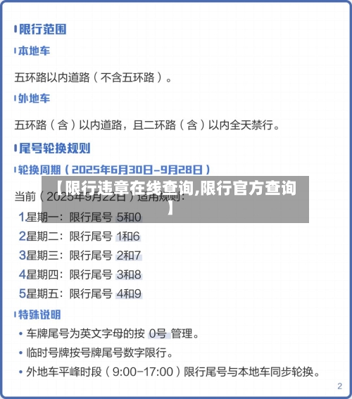 【限行违章在线查询,限行官方查询】-第2张图片