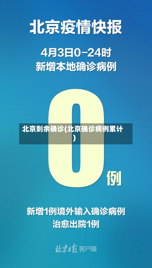 北京剩余确诊(北京确诊病例累计)