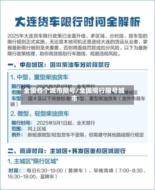 全国各个城市限号/全国限行限号城市