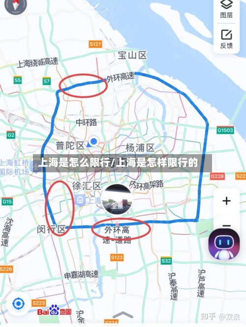 上海是怎么限行/上海是怎样限行的-第2张图片
