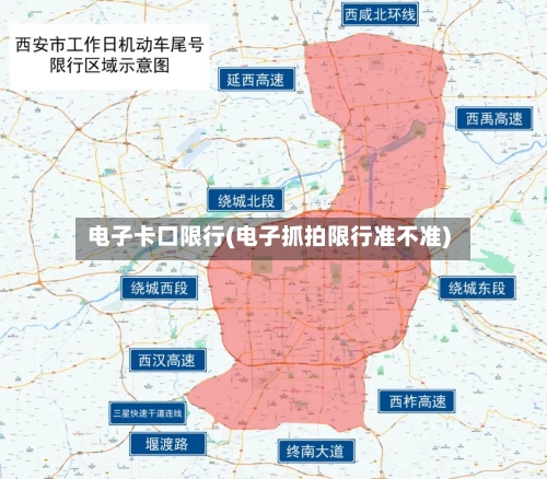 电子卡口限行(电子抓拍限行准不准)-第3张图片