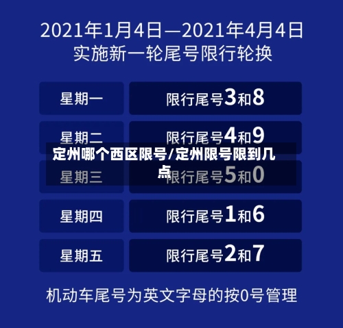 定州哪个西区限号/定州限号限到几点-第3张图片