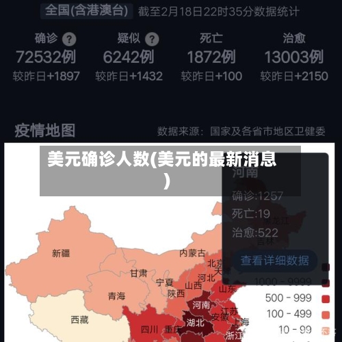 美元确诊人数(美元的最新消息)