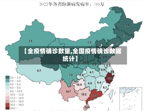 【全疫情确诊数量,全国疫情确诊数据统计】