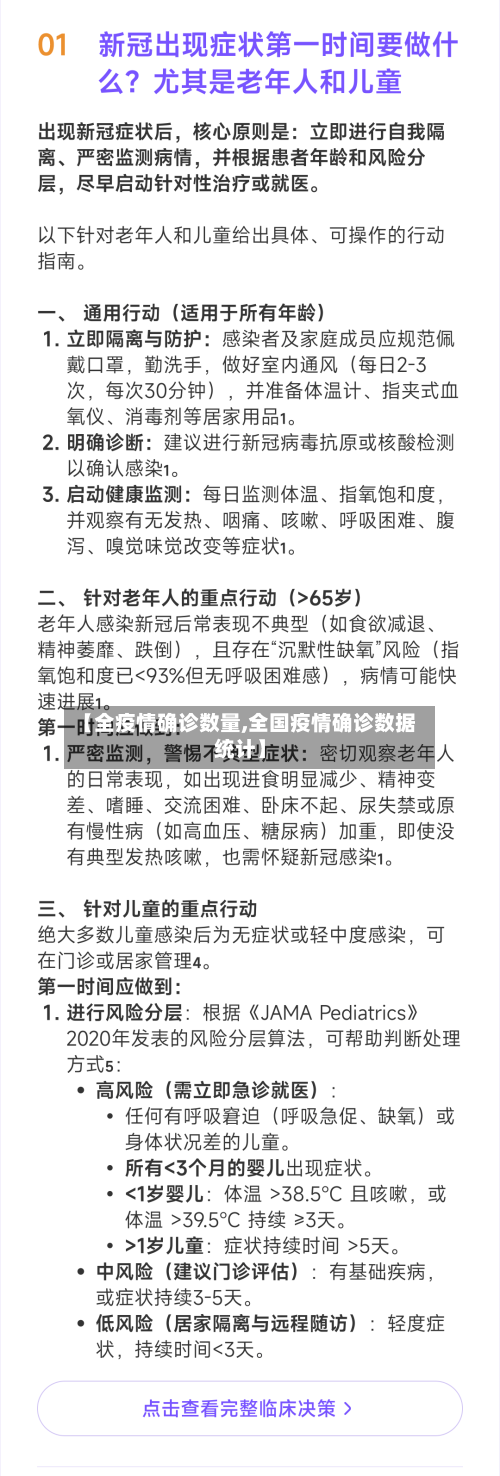 【全疫情确诊数量,全国疫情确诊数据统计】-第2张图片