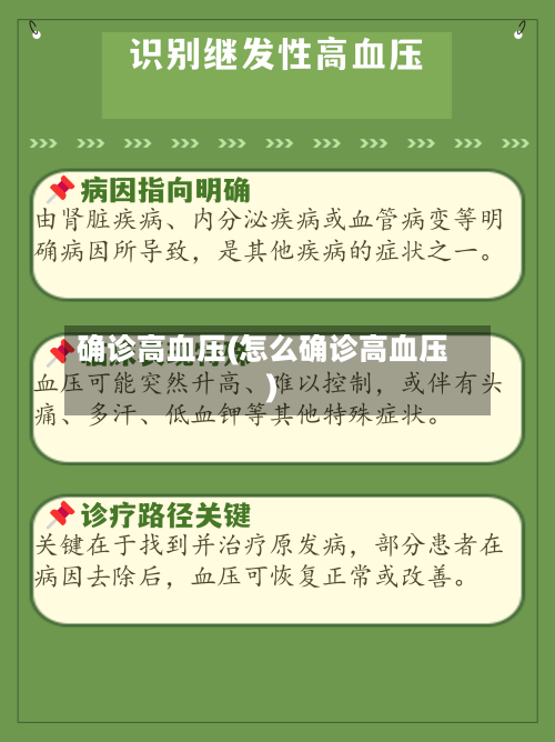 确诊高血压(怎么确诊高血压)-第2张图片