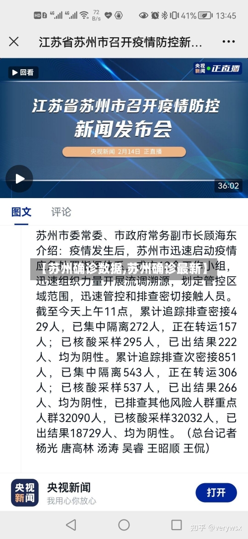 【苏州确诊数据,苏州确诊最新】-第2张图片