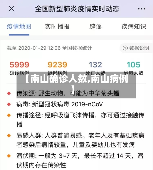 【南山确诊人数,南山病例】-第2张图片