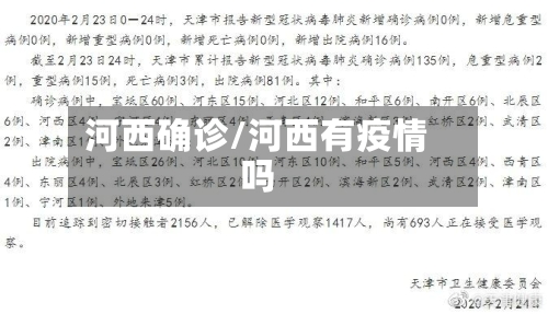 河西确诊/河西有疫情吗