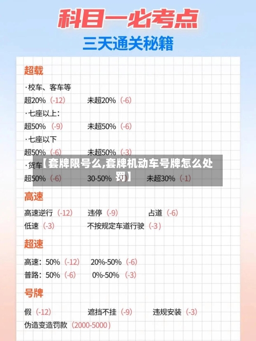 【套牌限号么,套牌机动车号牌怎么处罚】-第3张图片