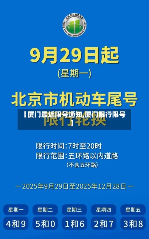 【厦门最近限号通知,厦门限行限号】-第2张图片