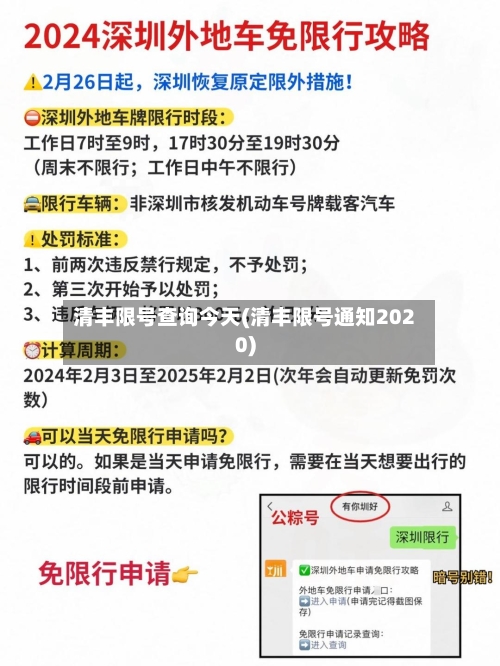 清丰限号查询今天(清丰限号通知2020)