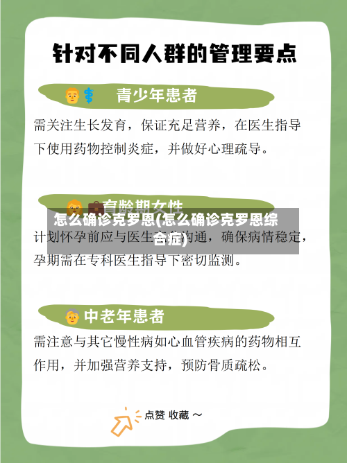 怎么确诊克罗恩(怎么确诊克罗恩综合症)-第2张图片